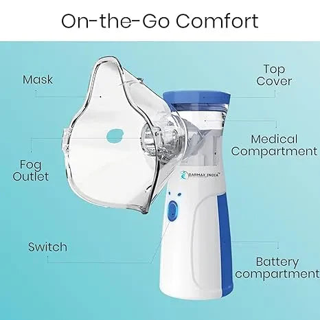 PORTABLE NEBULIZER