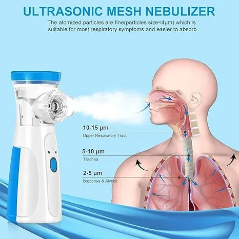 PORTABLE NEBULIZER