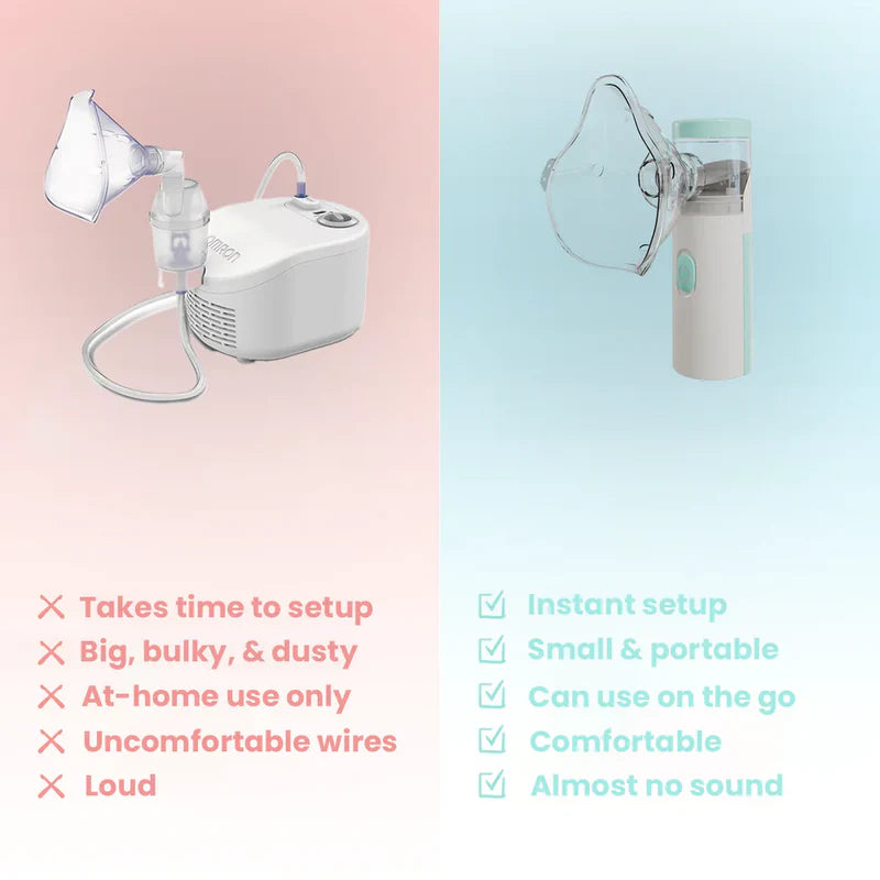 PORTABLE NEBULIZER